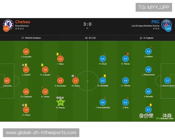 PSG阵型调整频繁影响战术稳定性